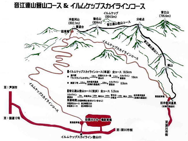 『北海道ふかがわ観光サイト』より　コース図